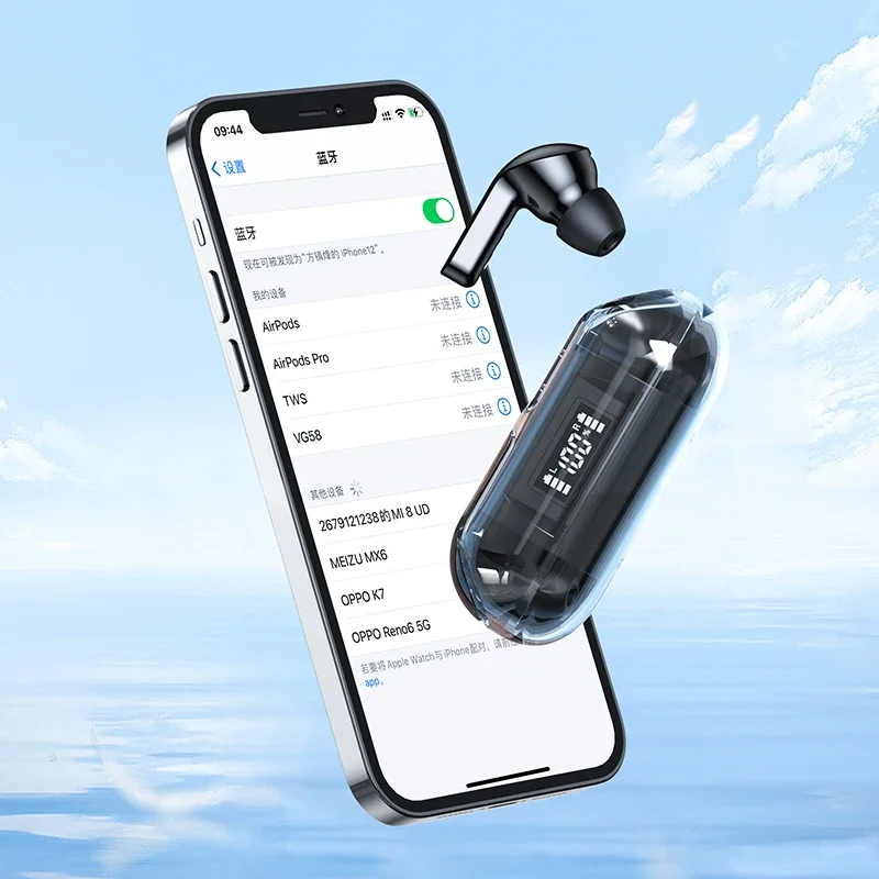 TM20 Wireless TWS Bluetooth Ea - Phone Accessories Amazon recension och pris